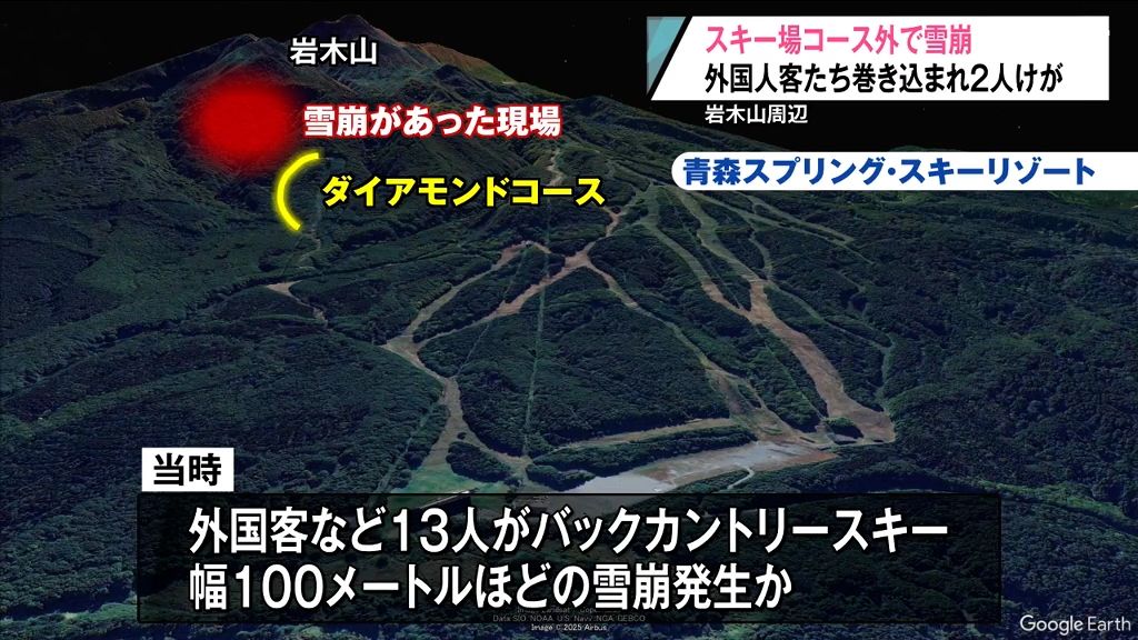 “表層雪崩”か？バックカントリースキーの外国人客たちが1,000メートル下まで巻き込まれ2人けが　青森県・岩木山周辺