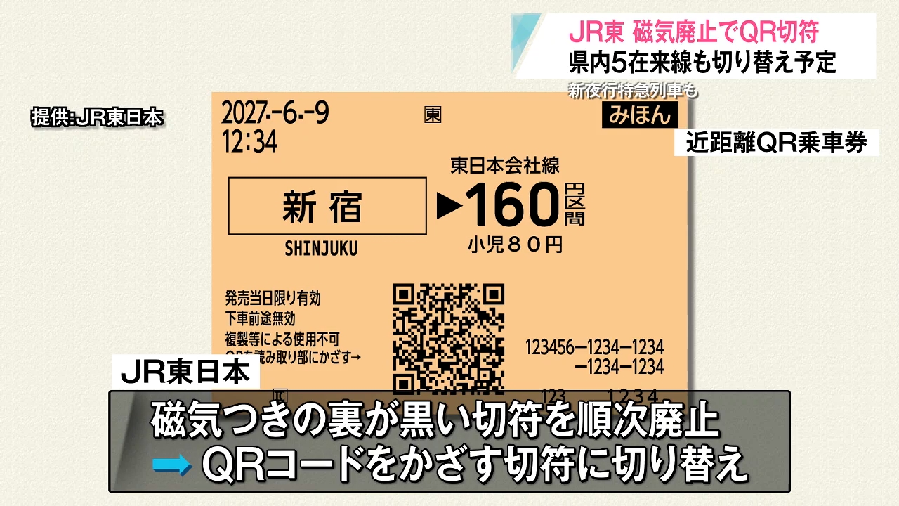 奥羽本線や八戸線など5つの在来線も切り替わる 磁気つきの切符からQR
