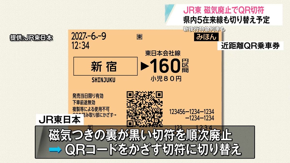 奥羽本線や八戸線など5つの在来線も切り替わる 磁気つきの切符からQR 