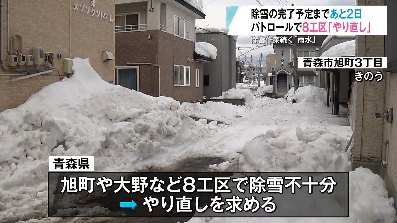 県のパトロールで8工区「やり直し」 青森市は生活道路170工区中169工区