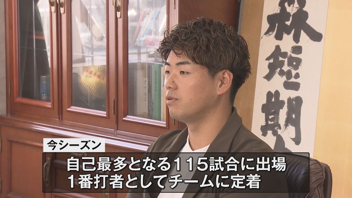 首位打者を狙っていきたい」青森市出身 蝦名達夫選手が母校で報告 横浜 