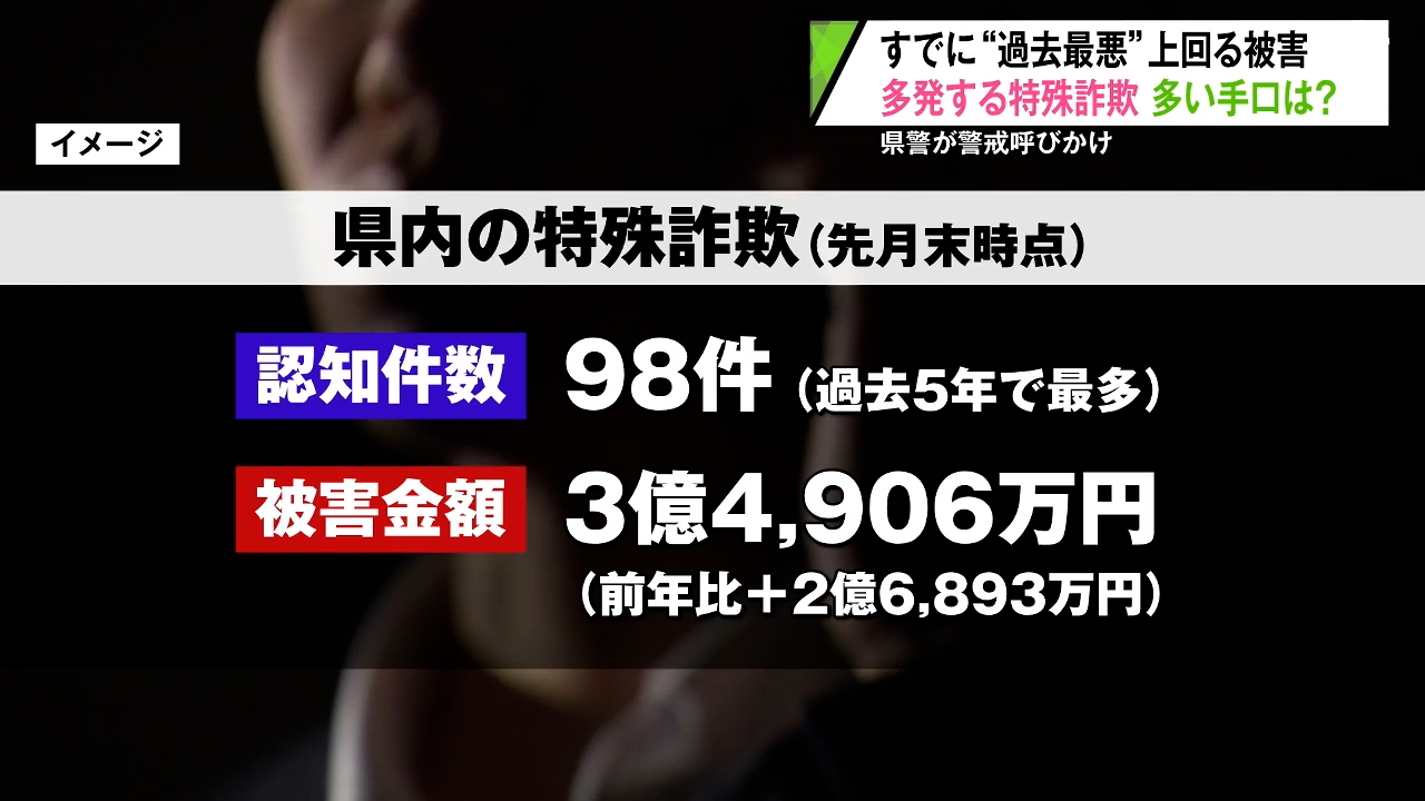 詐欺です！ DayDay. 3月19日(木)放送分 相次ぐ自動音声詐欺 声再現“音声AI”詐欺
