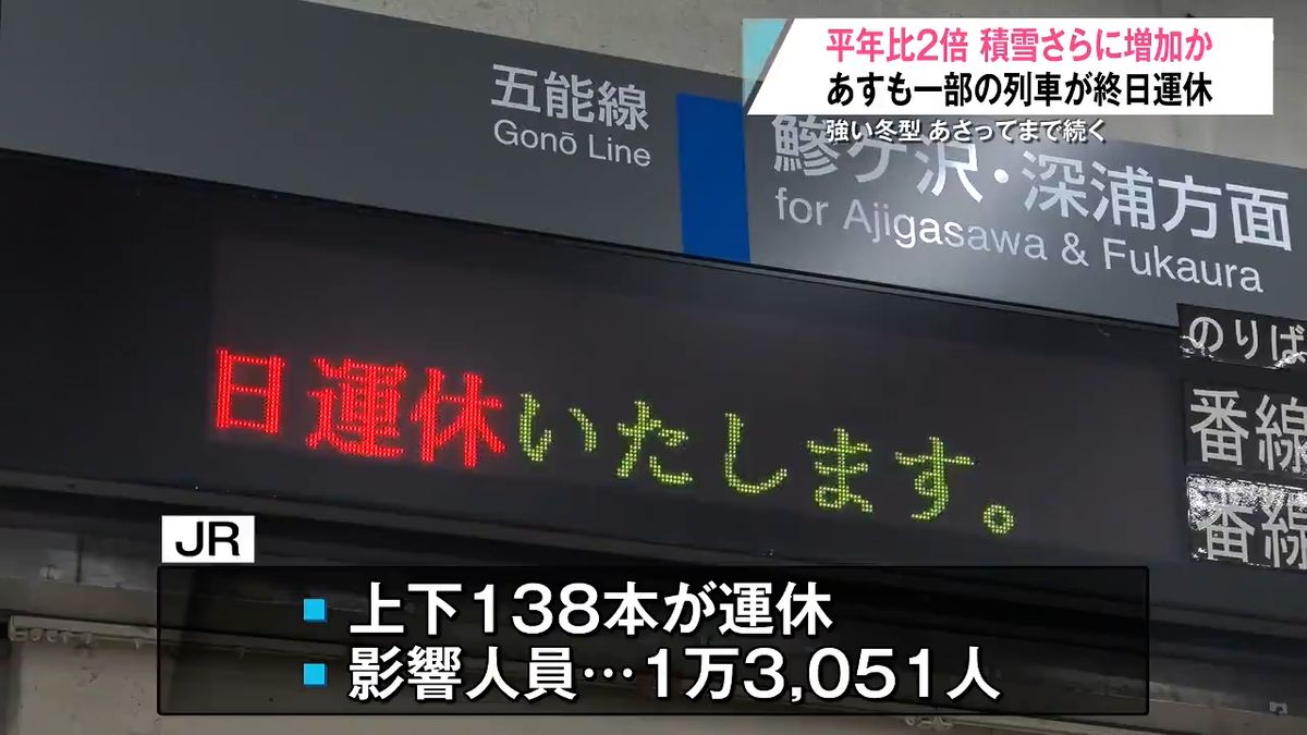 大雪でJR在来線138本運休 1万人超の足に影響（2026年1月23日掲載 