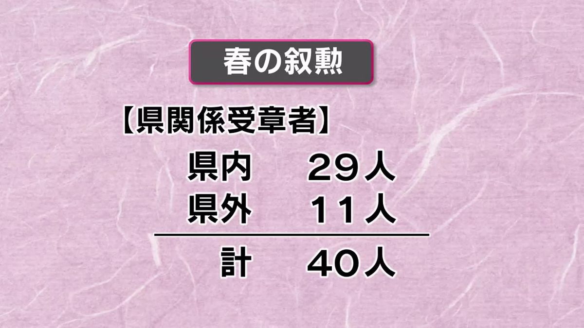 春の叙勲発表 高知県関係では40人が晴れの受賞に輝く【高知】
