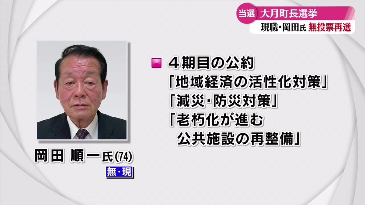 高知県の大月町長選挙 現職の岡田順一氏が無投票で4回目の当選【高知】