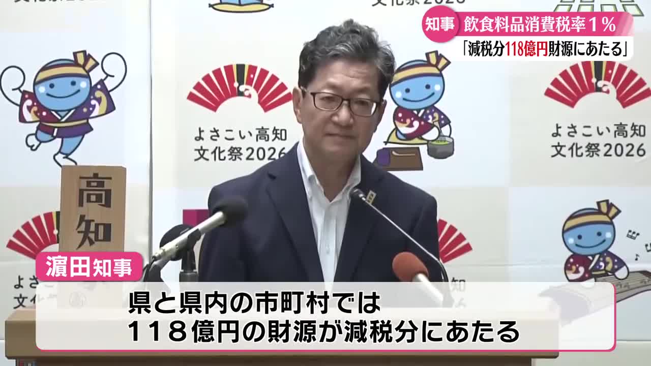 消費税一部減税が閣議決定》高知県と県内市町村の財源118億円分 知事は