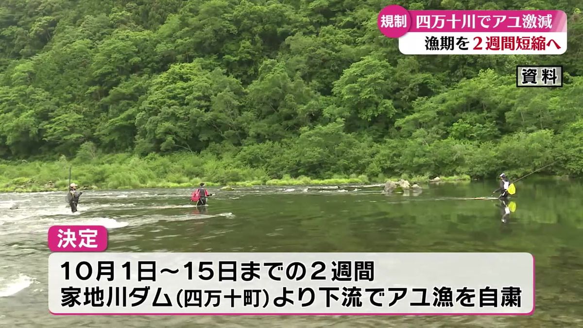 四万十川でアユ漁の自主規制 漁獲量激減を受け【高知】