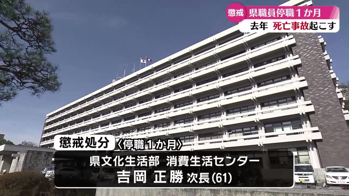 歩行者を車ではね死亡させた県職員 停職1か月の懲戒処分【高知】