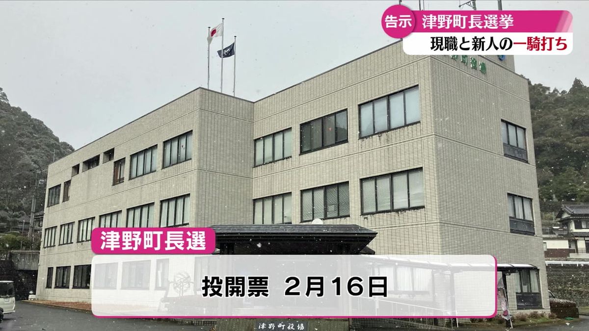 津野町長選挙が告示 現職と新人による20年ぶりの選挙戦が確定【高知】