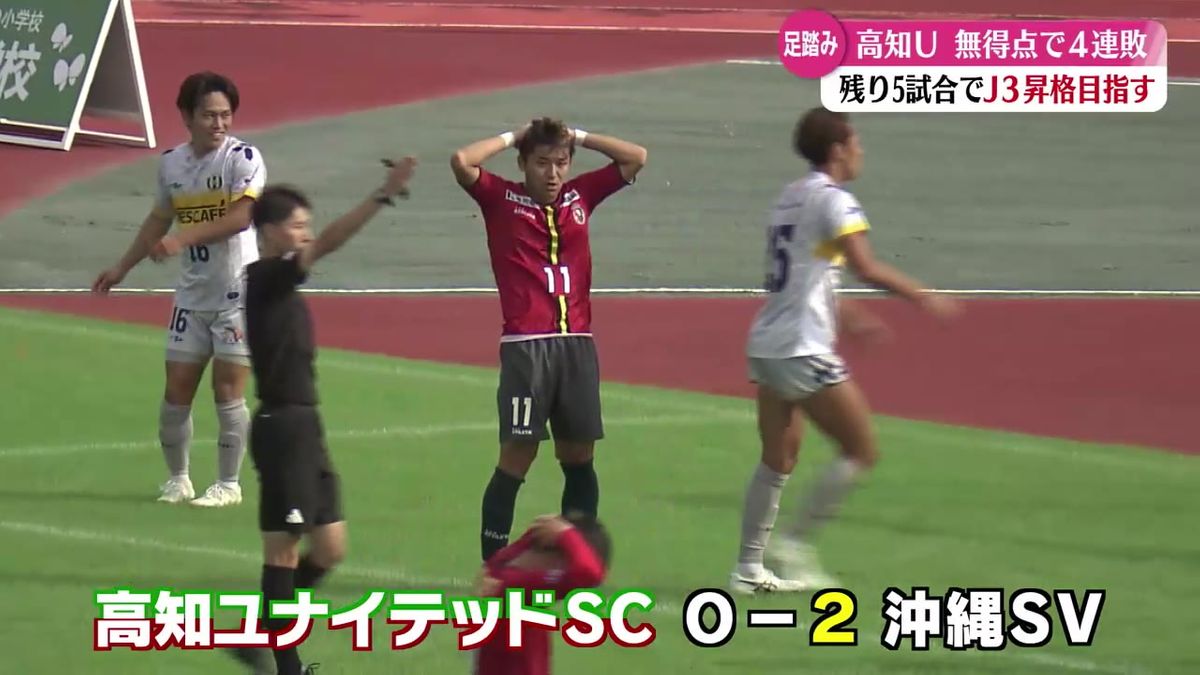 高知ユナイテッドSC 沖縄SVに敗れて4連敗【高知】