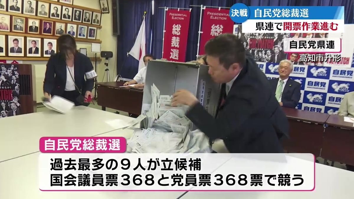 自民党総裁選・決選投票で石破茂氏が新しい総裁に【高知】