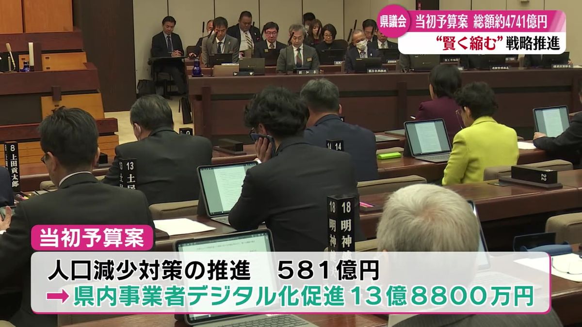 高知県議会2月定例会が開会 人口減少対策に注力【高知】