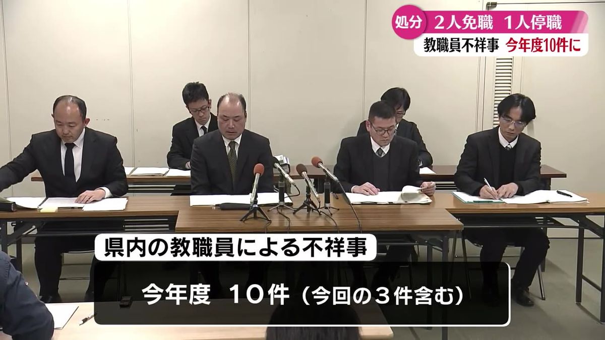 相次ぐ教員の不祥事 2人を懲戒免職 1人を停職3か月【高知】