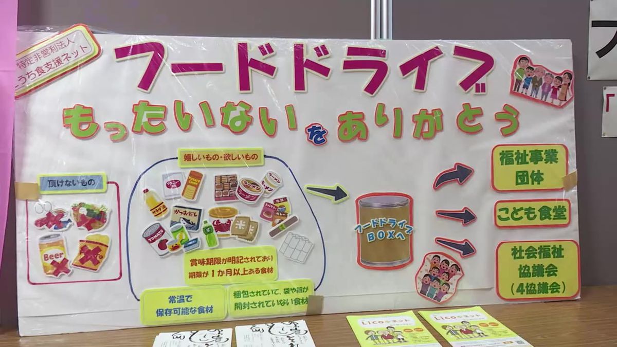 子ども食堂や生活が苦しい人たちに食料を届ける『フードドライブ』25日から高知市で始まる【高知】