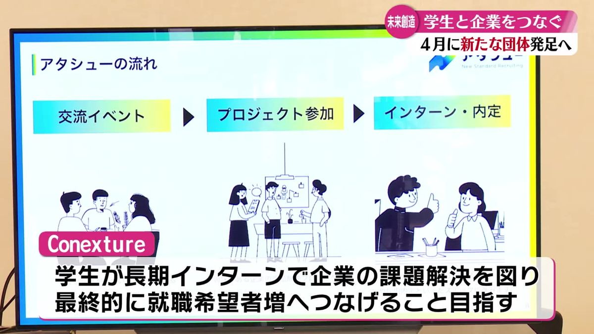 県内で学ぶ学生と地元企業の出会いの場を創る取り組みが4月から始まる【高知】