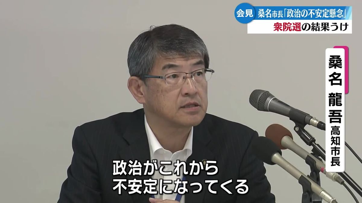 『先行きが見通せない状況になるのでは』桑名市長 衆議院の与党過半数割れで懸念示す【高知】