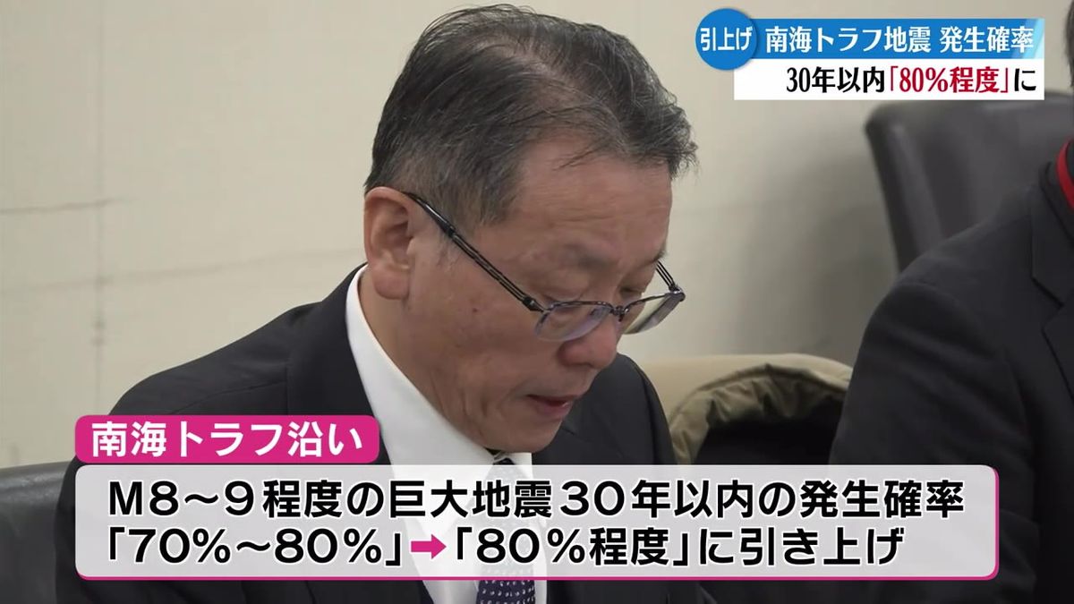 南海トラフ地震が今後30年以内におこる確率『80パーセント程度』に引き上げ【高知】