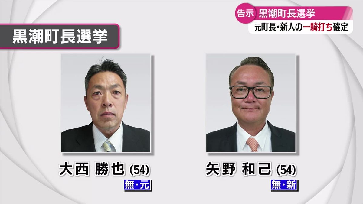 黒潮町長選が9月24日に告示 元町長と新人による一騎打ち【高知】