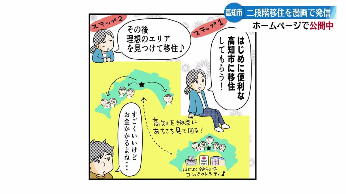 高知県への二段階移住を親しみやすい漫画で高知市が発信【高知】