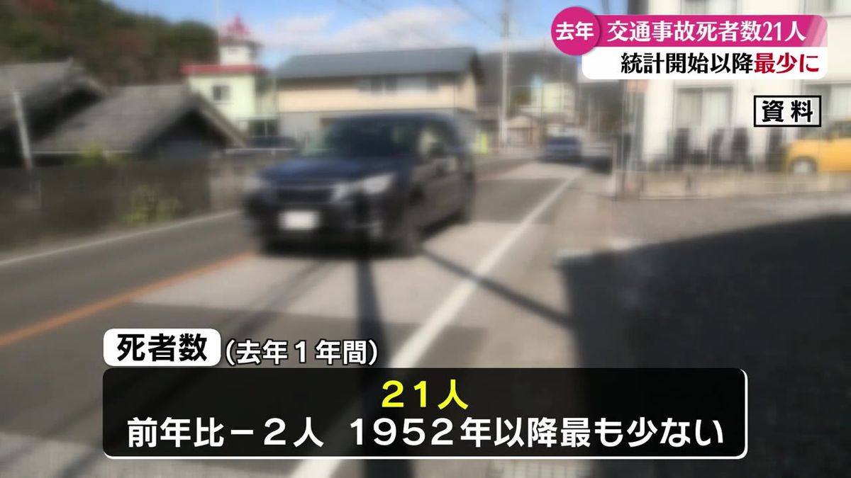 去年県内の交通事故死者数 統計上最少に【高知】