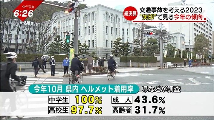 今年最も事故が多かった場所は？愛媛県内で発生した交通事故の傾向と事故防止のヒント