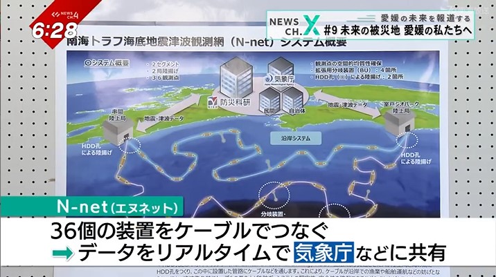 40年以内に発生確率90％の南海トラフ巨大地震 体験者と第一人者から