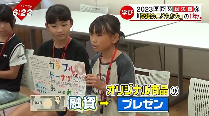 融資を受けるためのプレゼンをする子どもたち