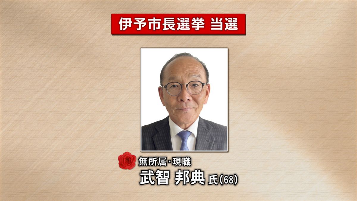 【速報】新人との一騎打ち制した武智邦典氏(68)が4回目の当選 伊予市長選挙