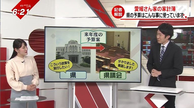 県政担当の植田記者が解説