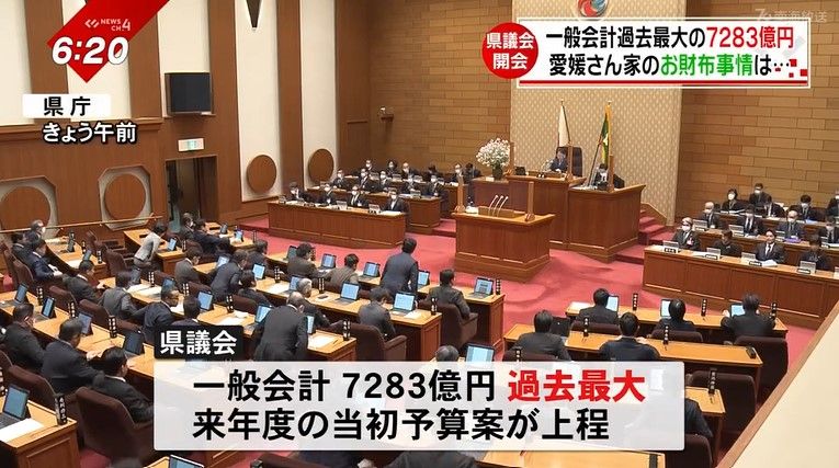 県の新年度当初予算案7283億円…どんなことに使うの？記者が解説「愛媛さん家の家計簿」