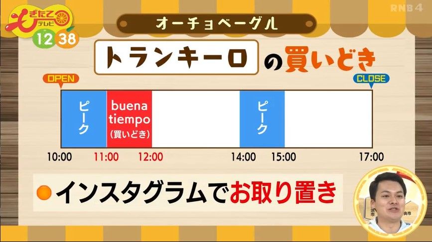 トランキーロの買い時は？