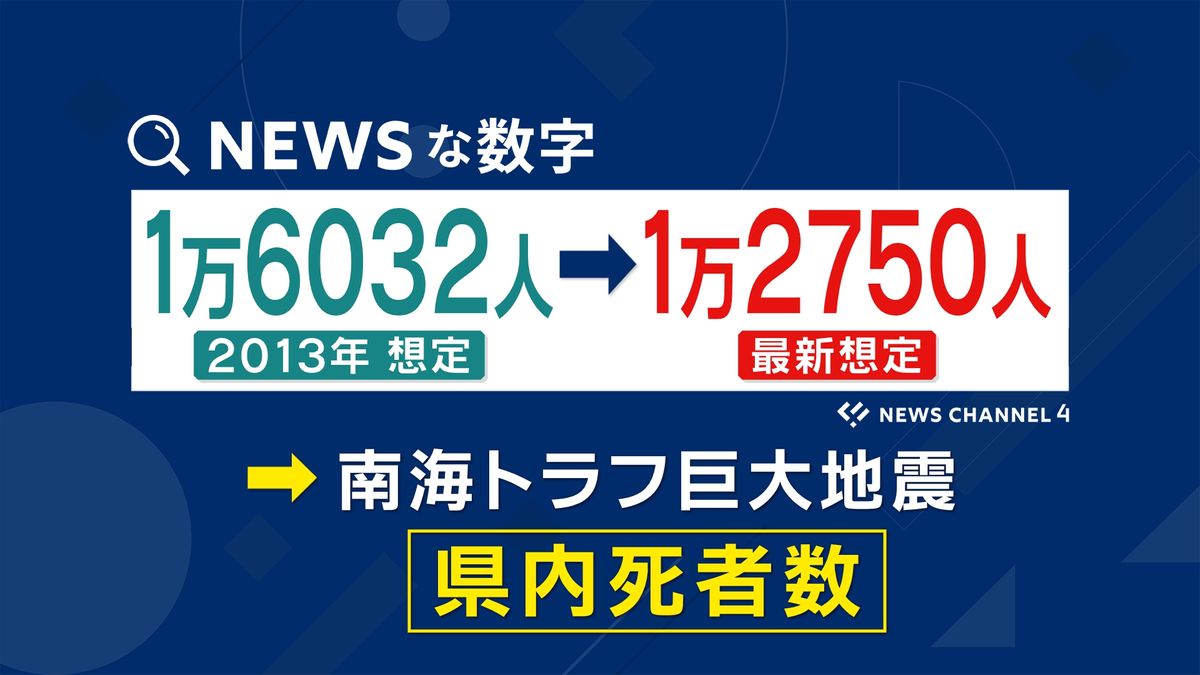 南海トラフ 予想日 最新 カウントダウン