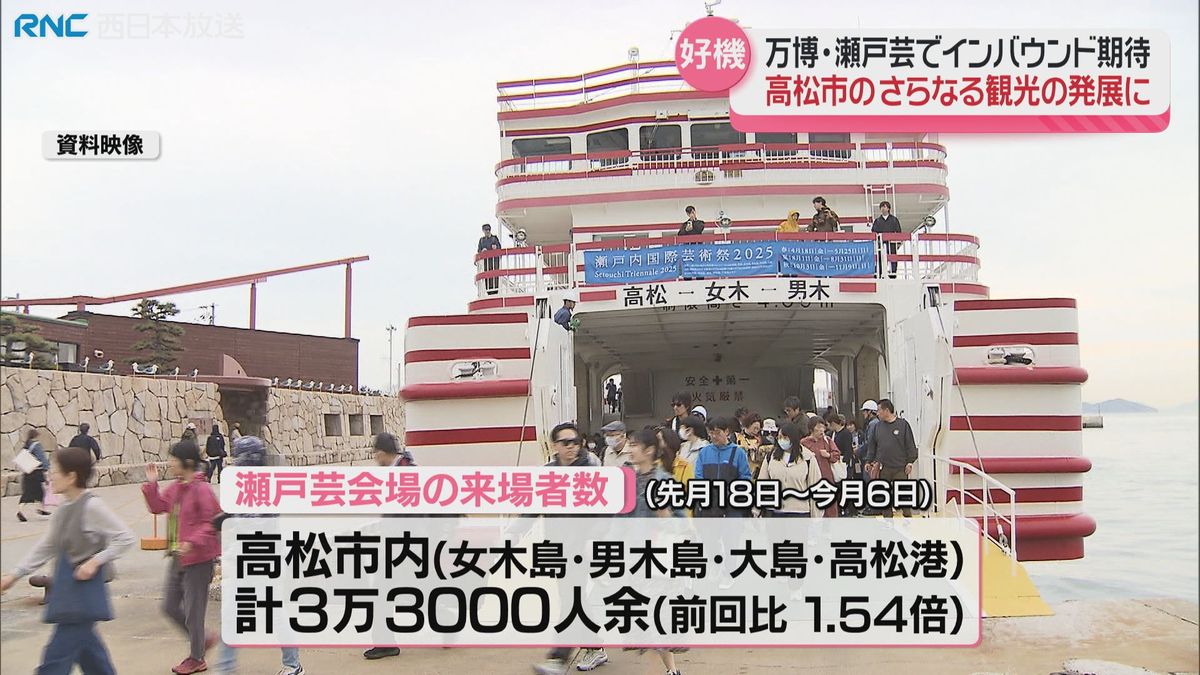 瀬戸内国際芸術祭　コロナ禍前上回るインバウンド増を期待　高松市長