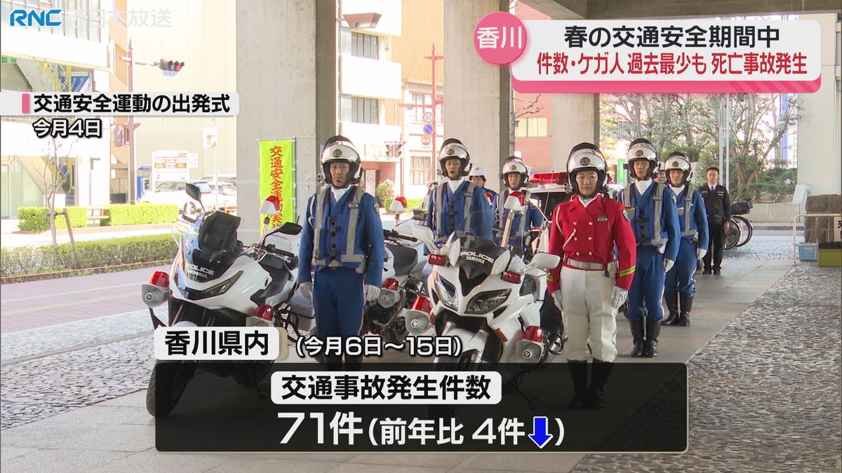 春の交通安全運動の期間中　香川県で2人死亡　岡山県で1人死亡