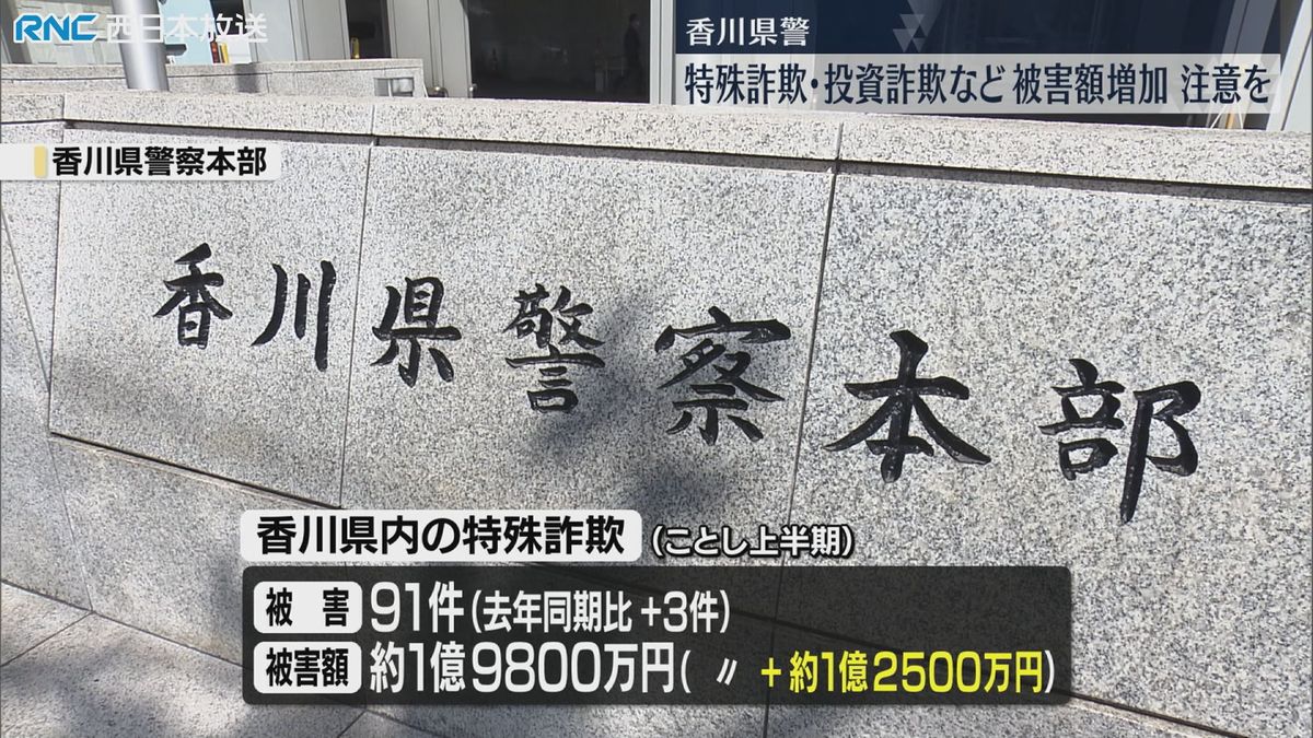 注意！特殊詐欺や投資詐欺　香川県内で急増