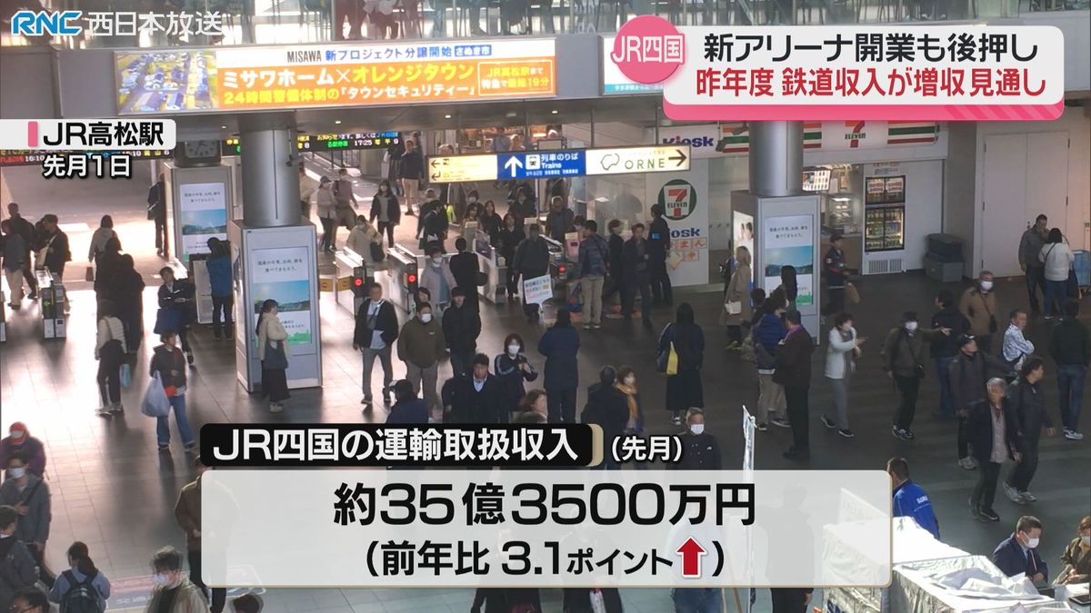 アリーナ効果も　JR四国　鉄道運輸収入が増収の見通し