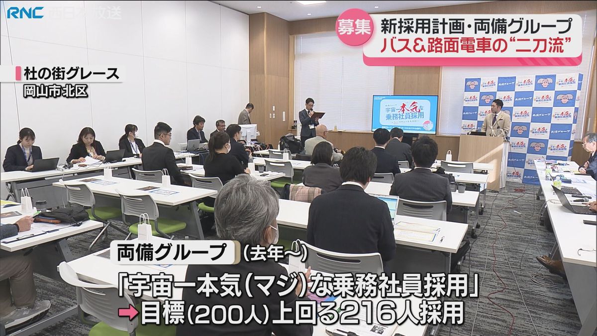 地域の人口減に対応　両備グループが新たな採用計画発表