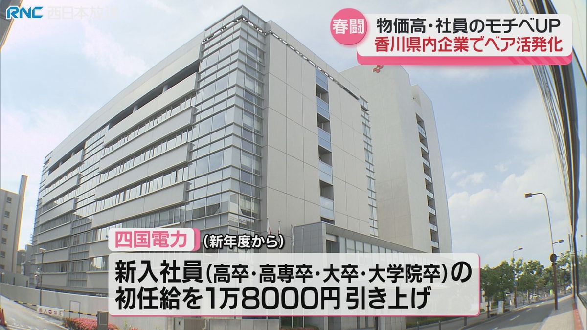 香川県内企業　賃金や初任給アップの動き活発化