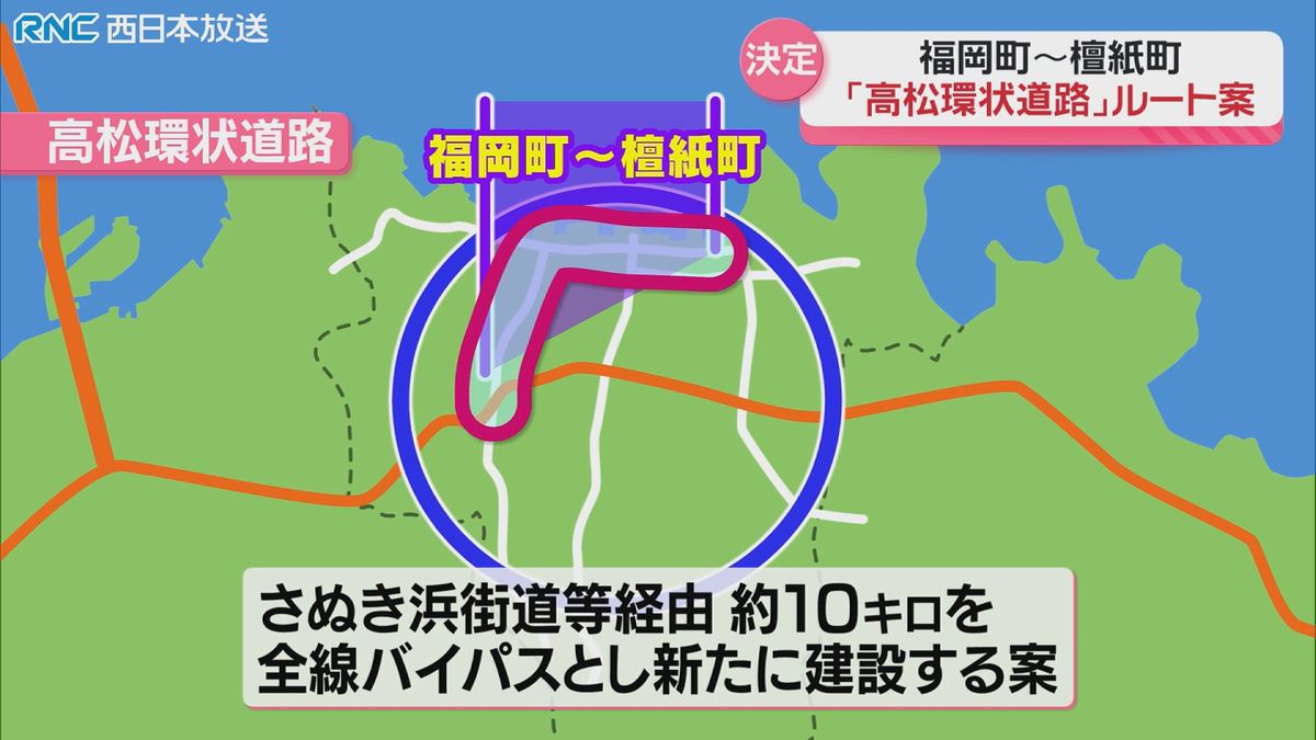 さぬき浜街道や産業道路を経由約10㎞を全線バイパスに　「高松環状道路」ルート案決まる