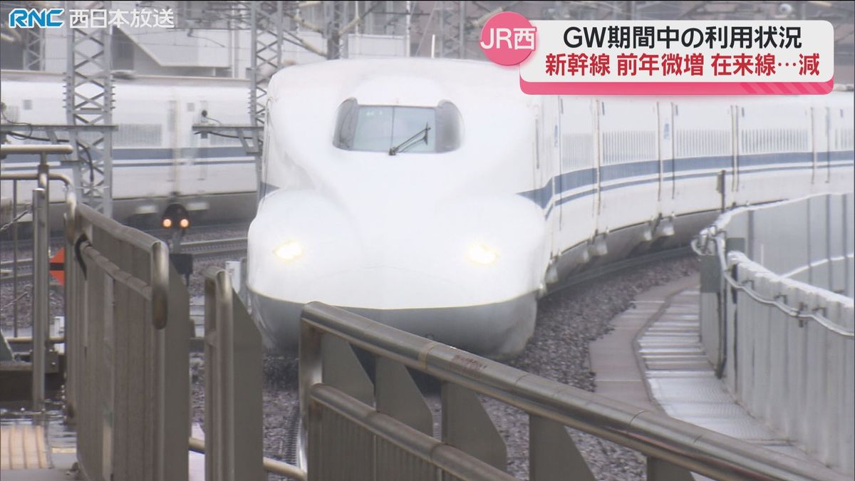ゴールデンウィークのJR利用状況