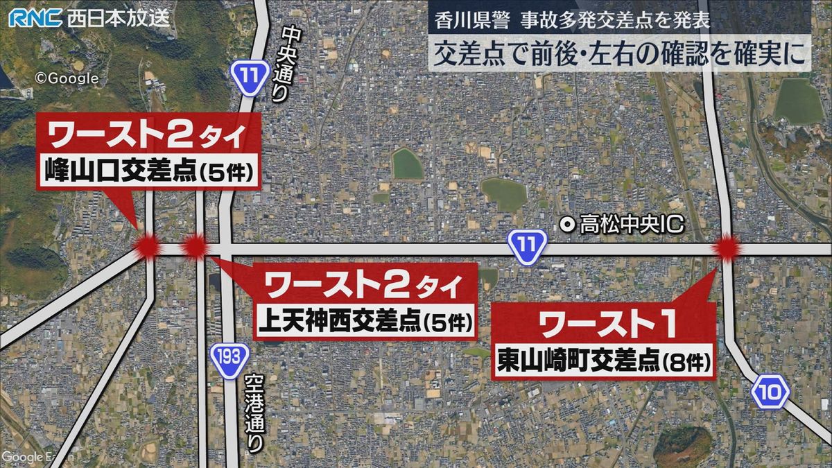 香川県の「交通事故多発交差点」発表