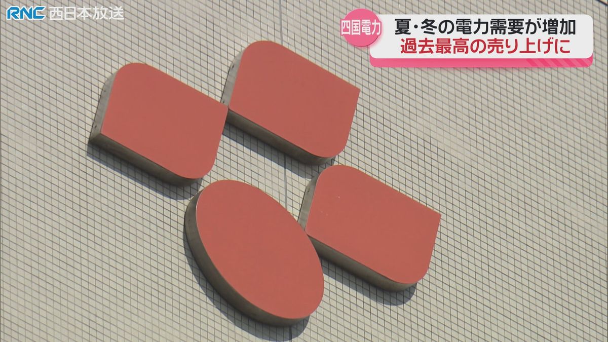 四国電力　過去最高の売上高　昨年度の連結決算