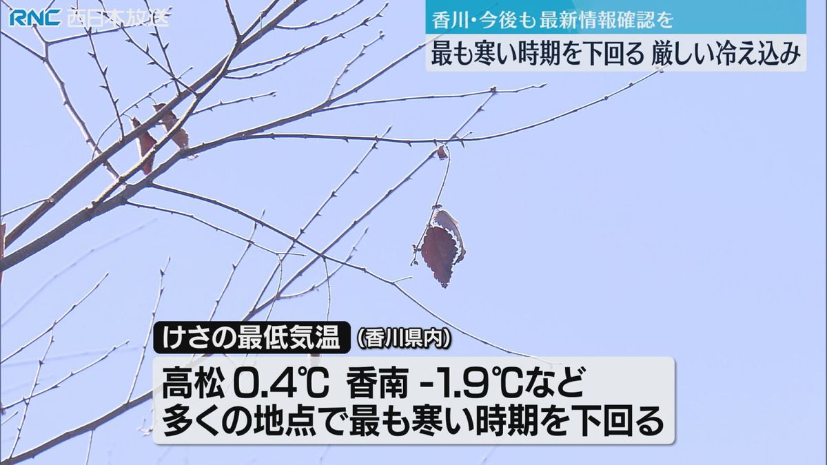 高松市でも氷点下1.9度　香川県の多くの地点で最低気温が「最も寒い時期下回る」