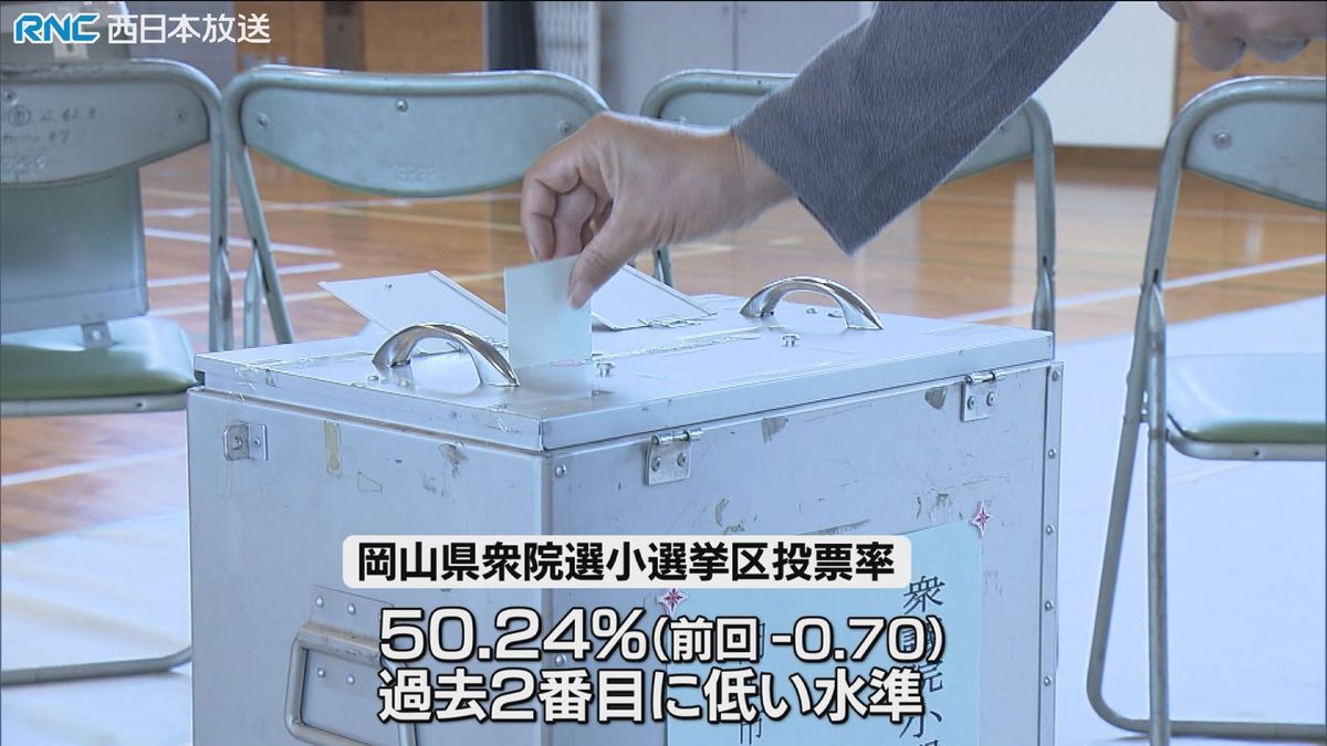 衆議院議員選挙　岡山県6人　香川県5人当選