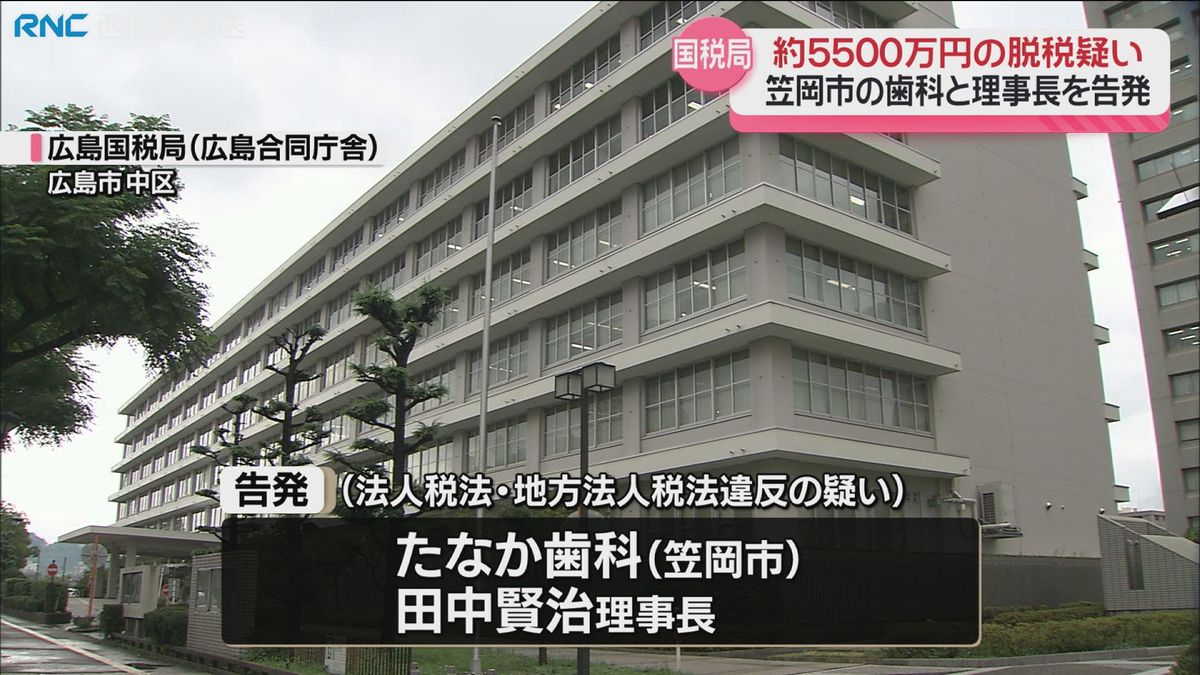 笠岡市の歯科と医療法人理事長　脱税容疑で告発　広島国税局　約2億1400万円の所得隠し