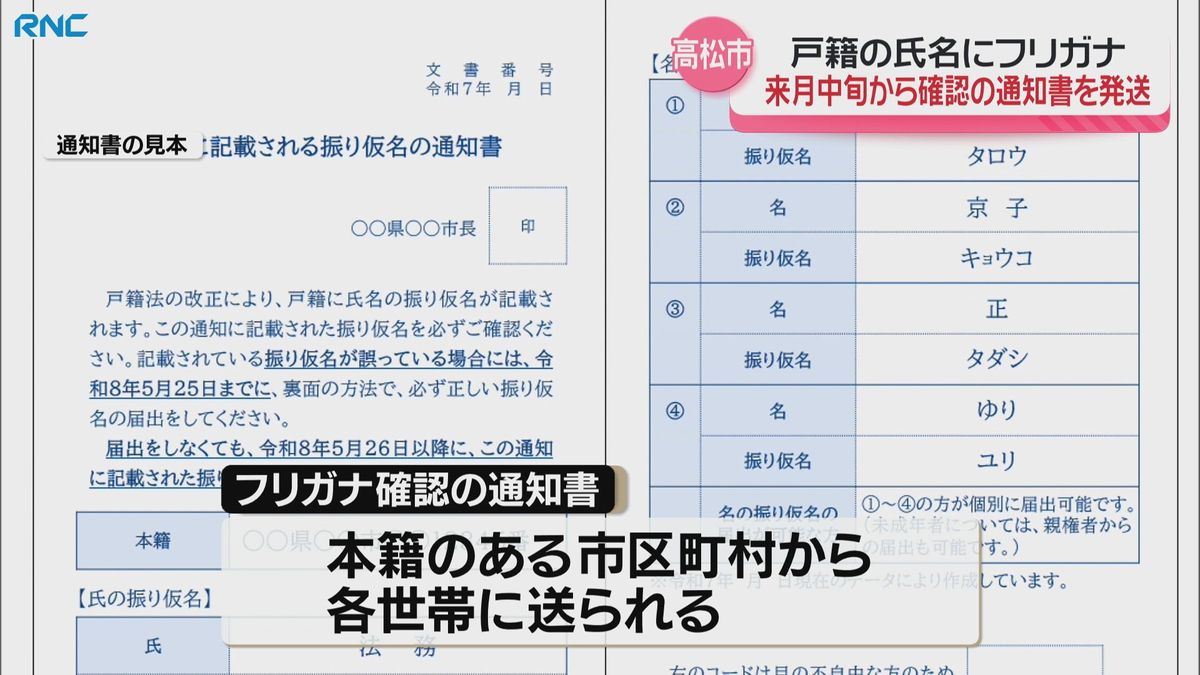 戸籍に「フリガナ」通知書を発送へ　高松市は6月中旬