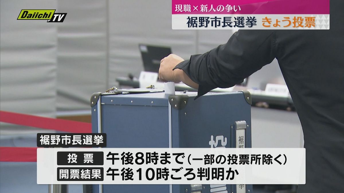 現職×新人の一騎打ち 裾野市長選挙投票日 投票率は前回を上回るペース（午前11時現在 静岡）（2026年1月24日掲載）｜Daiichi-TV  NEWS NNN