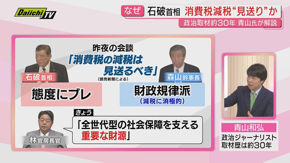 【解説】消費税巡る議論の行方やいかに？｢経済対策｣｢夏の参院選｣影響は？政治ジャーナリスト青山氏が詳しく