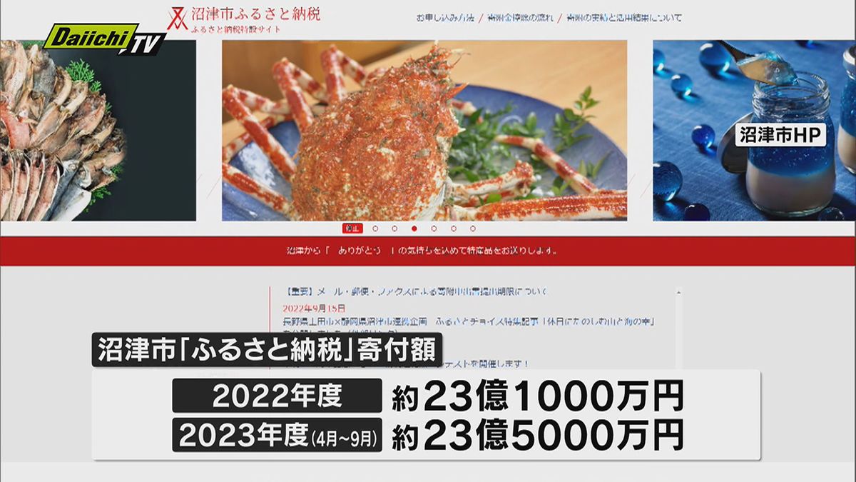 ふるさと納税の寄付額が今年度の前半だけでも昨年度を上回り、過去最高を更新・沼津市