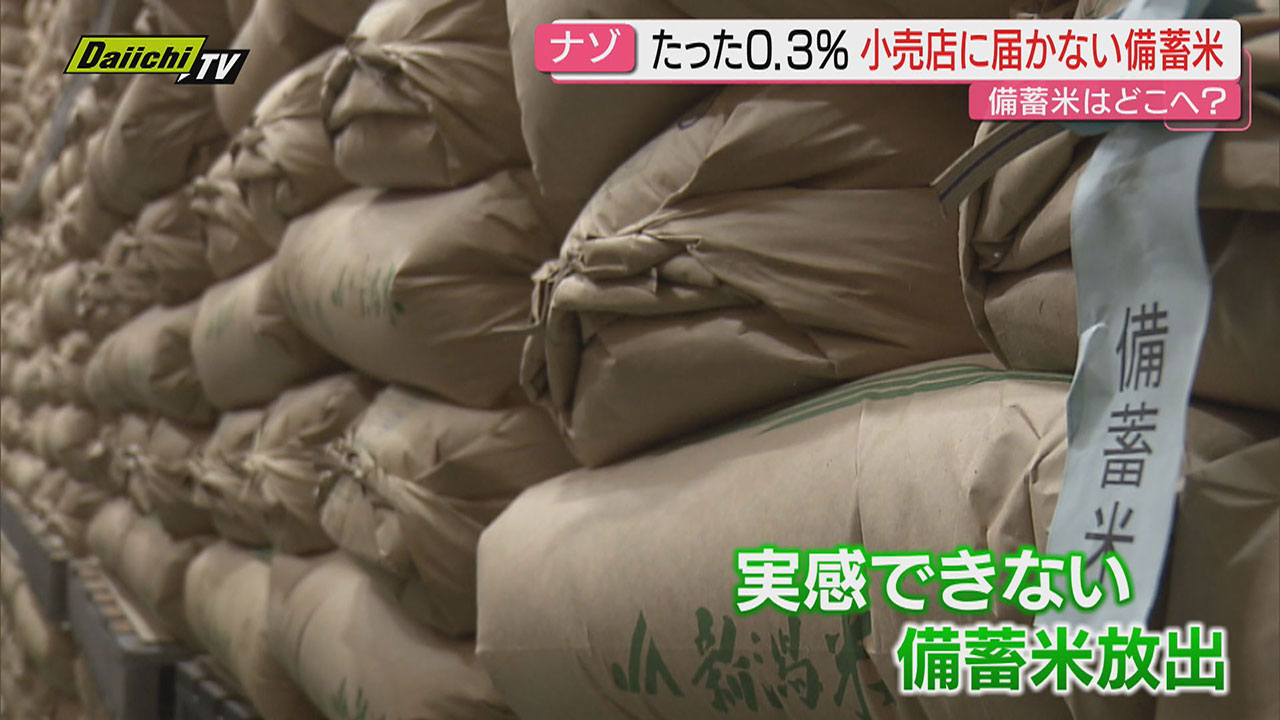 【中古】 コメと農業が危ない 「コメ・農業潰しに黙っていられない」東北集会報告/同友館/坂本進一郎 コメと農業が危ない 「コメ・農業潰しに黙っていられない」東北